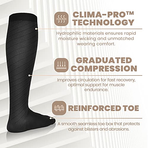 Image of NEWZILL Medical Compression Socks for Women & Men, 20-30 mmHg Knee-High Support for Circulation, All-Day Comfort for Work Travel Running Cycling and Fitness