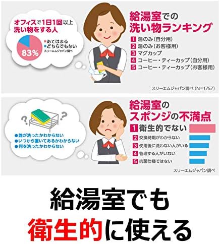 即日出荷 まとめ 3m スコッチ ブライトオフィス 事務用 キッチン 台所 クリーナー 40枚 80カット Mcc 02 1箱 3セット 送料無料 Sale 30 Off Www Centrodeladultomayor Com Uy