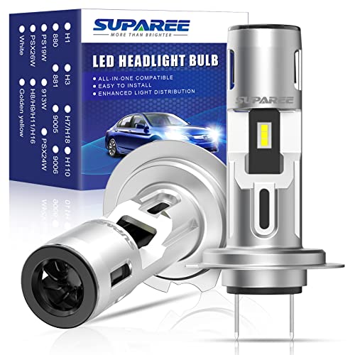 SUPAREE Bombillas H7 LED Coche, Lampara H7 LED Canbus Luz H7 Blanca 6000k con...