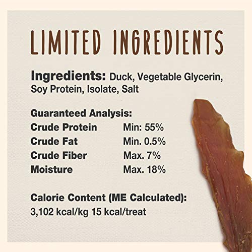 Cadet Gourmet Duck Breast Jerky Dog Treats, Healthy, Long-Lasting High-Protein Training Treats for Small & Large Dogs, 40 oz. - Thumbnail 5
