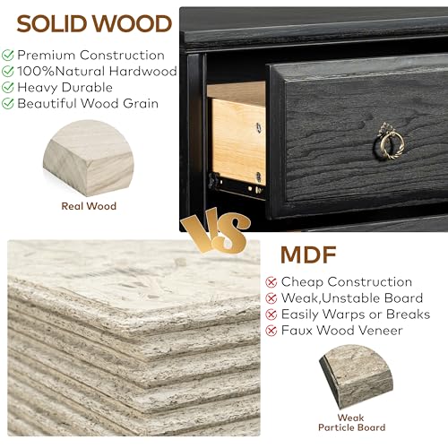 Image of Chogori Farmhouse Solid Wood Nightstand Set of 2, Rustic End Table with 3 Drawers & Vintage Ring Pulls, Sturdy Accent Side Table for Bedroom, Living Room, Hallway (Black-3 Drawers)