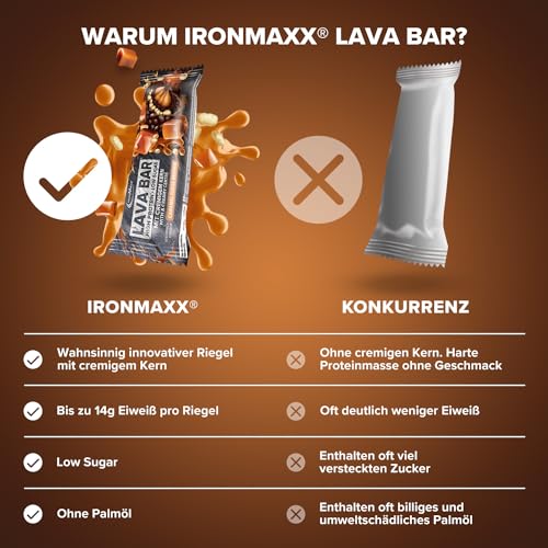IronMaxx Lava Protein Bar - Caramel Fudge Brownie - 18x40g | High Protein Riegel mit cremigem Kern & Erdnuss-Karamell-Topping | Zuckerarm & ohne Palmöl 3