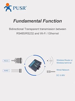 Industrial WiFi to 2 Ports Ethernet to Serial Converter Supports modbus RTU to TCP rs232 rs485 to WiFi ethernet Server USR-W630