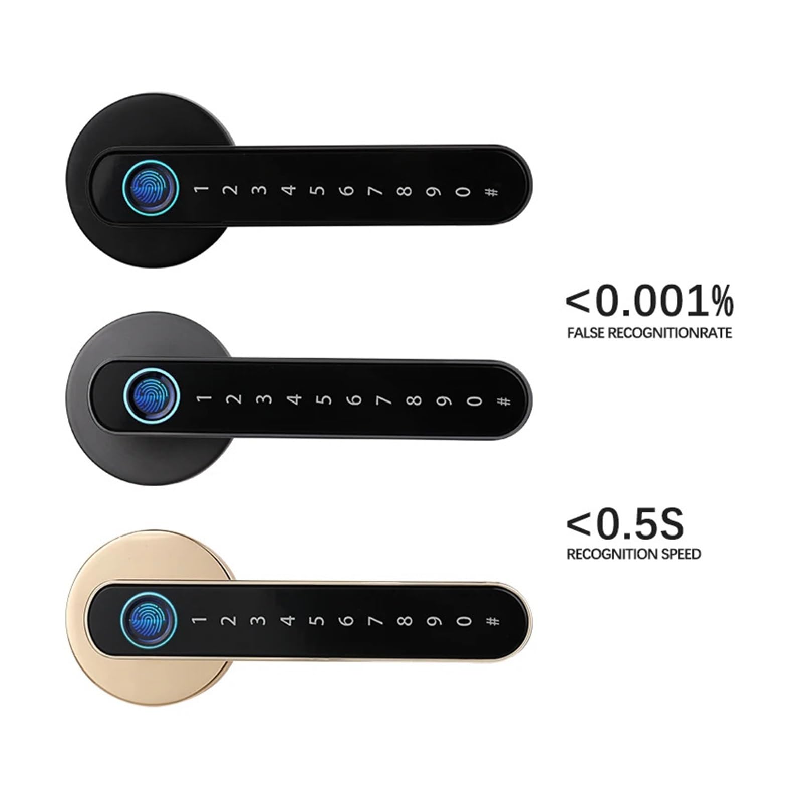 Serratura Smart, TTLOCK Serratura Elettronica Digitale Serratura For Impronte Digitali Password Biometrica Entrata Senza Chiave Maniglie For Porte Intellinti Serratura For La Casa Qualsiasi Porta ,Sma