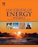 Handbook of Energy: Diagrams, Charts, and Tables