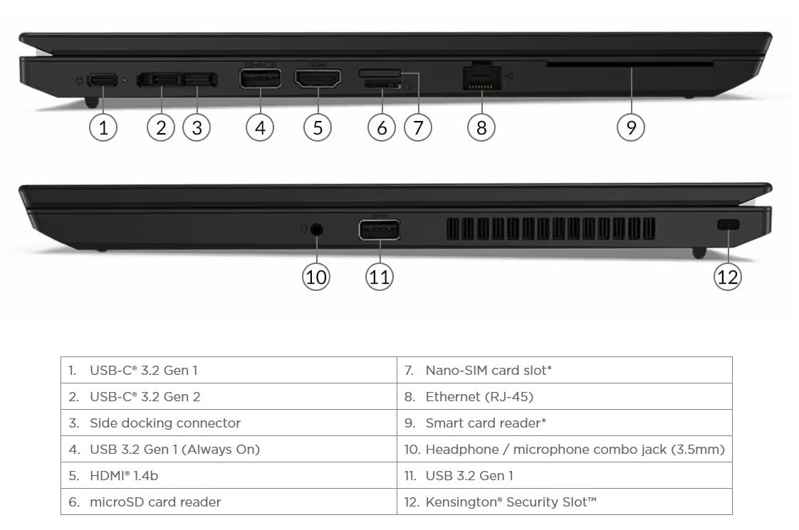 PC PORTABLE LENOVO ThinkPad L14 i5 10210U ram 8 Go SSD NVMe M.2 512Go