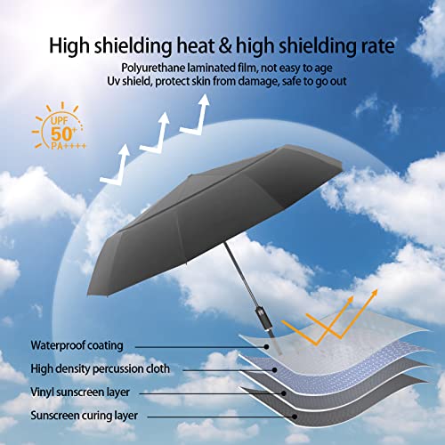 Umbrellas For Rain Windproof Travel Umbrella Folding Portable Compact Umbrella With Automatic Open Close For Men And Women Black 46 #TOP3