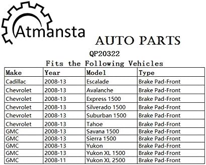 QP20322 Front Ceramic Disc Pad Set for 2008-13 Cadillac Escalade,Chevrolet,GMC Yukon