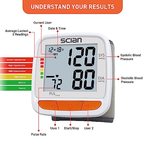 Scian Wrist Blood Pressure Monitor, Automatic Wrist Blood Pressure Cuff With Large Lcd Display Adjustable Wrist Cuff 2 Users 180 Memory For Home & Travel Use #TOP6