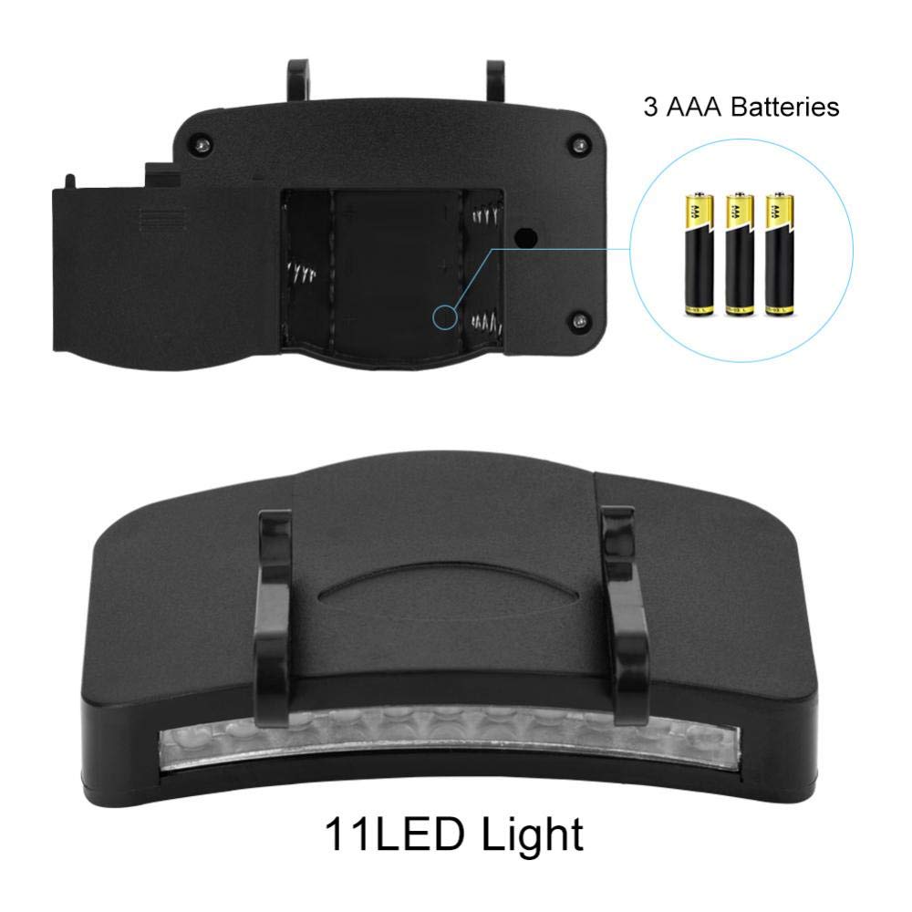 Kantelbare LED hoofdlamp aan elastiek 3W - Action products - warenhuis