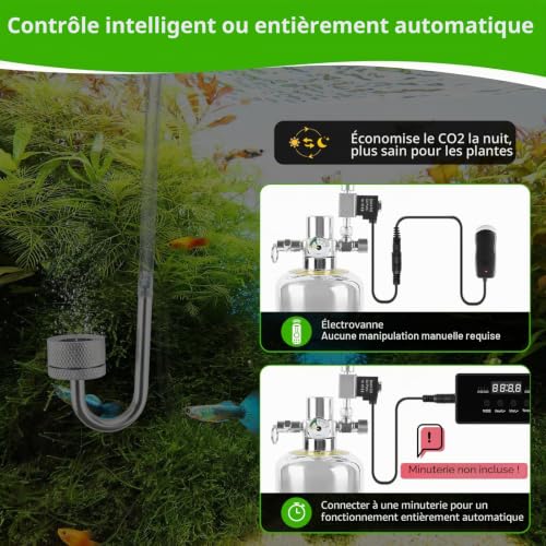 JAOGAUS Aquarium CO2 generator, 2 litre large stainless steel bottle, intelligent gas supply, indispensable for aquarium plant growth, Quick-connect design for easy installation - 3