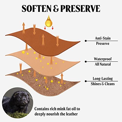 MEKER Mink Oil for Leather Boots, Leather Conditioner and Cleaner 3.5 oz - All Natural Waterproof - Soften and Restore Shoes