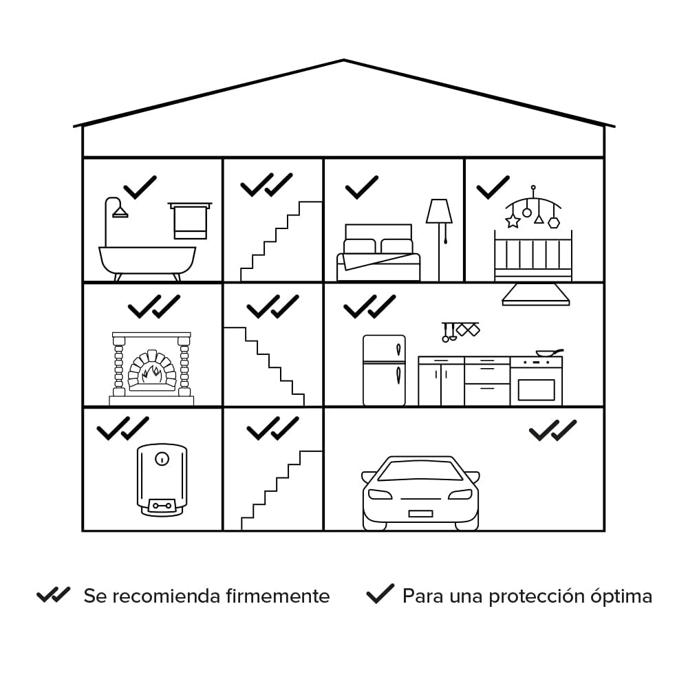 Netatmo Detector de Monóxido de Carbono Inteligente, WiFi, 10 años de batería, Alarma de 85dB, Pruebas automatizadas, Sin centralita domótica, Certificado EN 50291 y NF, NCO-EC