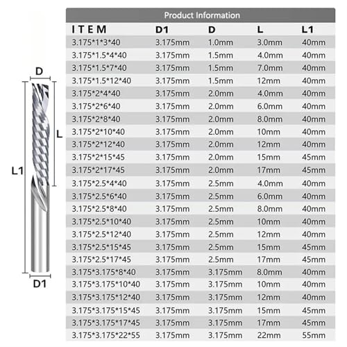 Fraise alu 3.175mm carbure pour commande numérique CNC