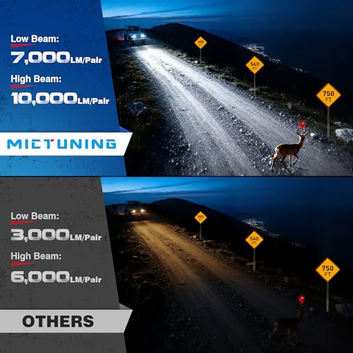 MICTUNING 5x7 7x6 Faros LED Anti-deslumbrantes Súper Brillantes miniatura 4