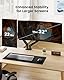 ErGear Monitor Halterung 2 Monitore für 17 bis 32 Zoll Bildschirme, Bildschirmhalterung 2 Monitore, Monitorhalterung mit Einer Tragfähigkeit von 2–10 kg, 2 Montageoptionen/VESA 75/100