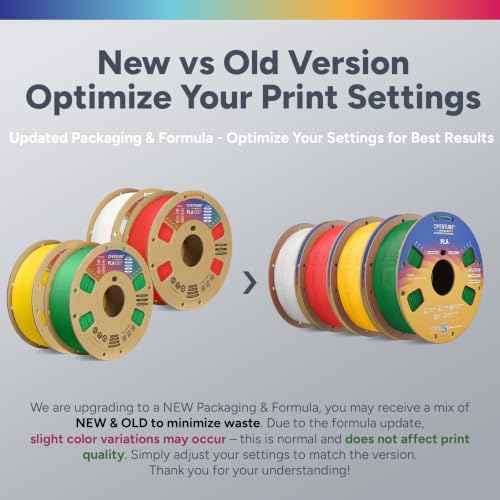 Image of OVERTURE 4KG Bundle High Speed PLA Filament 1.75mm, 3D Printer Filament