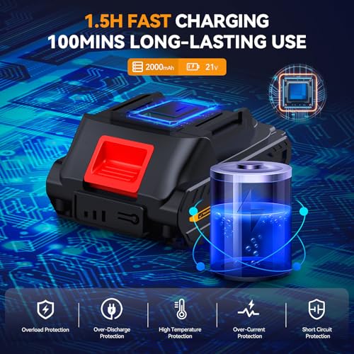 Zhiehiusl YJ146 Cordless Buffer Polisher, 6 Inch Rotary Car Buffer Polisher thumb #4