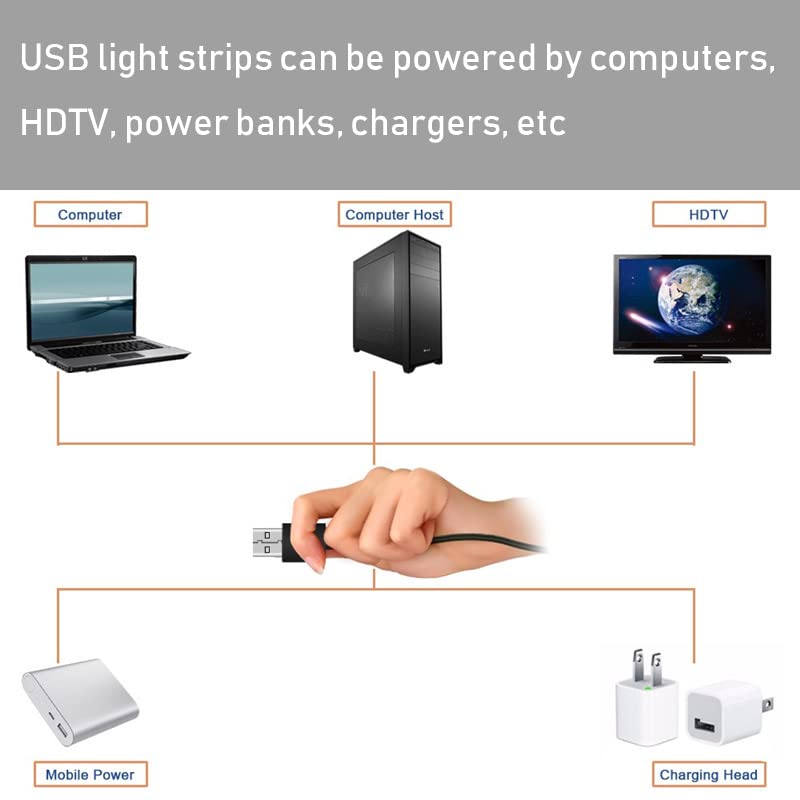 Tira LED USB 5V 3.2 pies luz 4000K sin cable miniatura 4