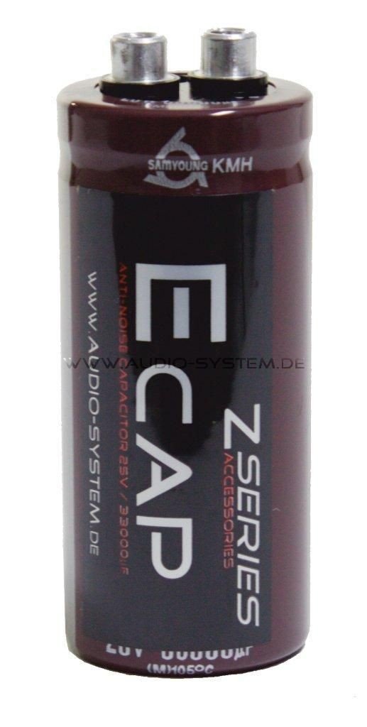 Audio System E/CAP CAP33