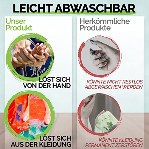 Krevo Art Fingermalfarben – ungiftige & auswaschbare Fingerfarben für Kinder ab 2 Jahre, 6 leuchtende Farben je 60ml, vegan & geruchlos – inkl. kreativer Malvorlagen für extra Malspaß!
