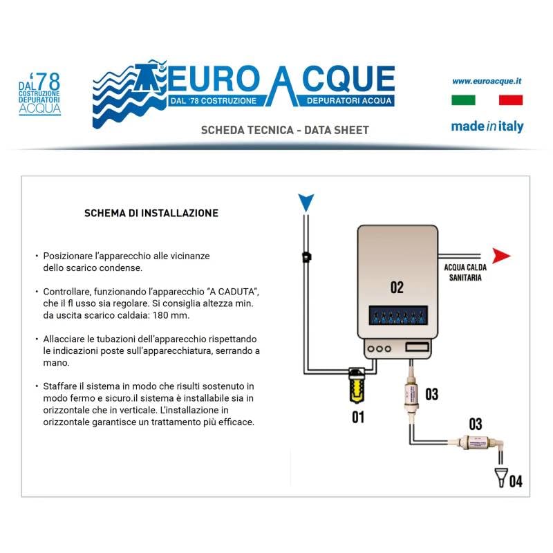 Neutralizzatore Di Condensa Di Caldaia, Ricaricabile, Dimensione Mini. Per Le Caldaie A Condensazione Fino A 35 kW. Fissaggio Orizzontale O Verticale Al Tubo Di Condensa. Facile Fai-Da-Tè