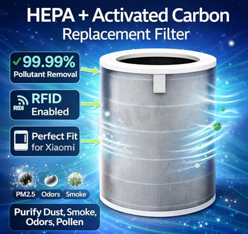 Image of Replacement Filter Compatible with Xiaomi Mi 4 Lite Air Purifier | Activated Carbon Replacement Filter | Removes PM2.5, Dust, Smoke, Odour & Allergens (MI-4 LITE FBA GREY)
