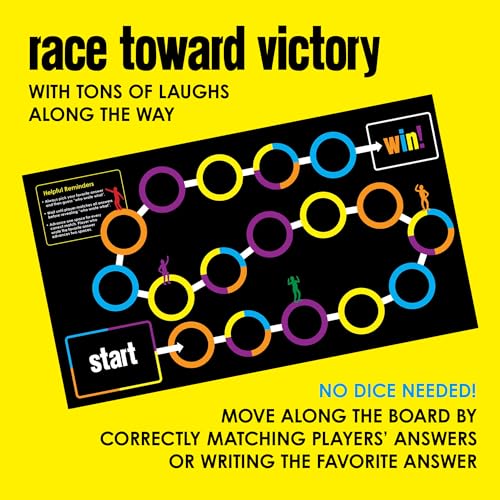 Loaded Questions Party Game, Hilarious "Who Said What?" Game for Family & Friends miniatura 3