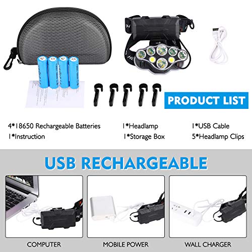 Stirnlampe,Superheller 18000 Lumen 8 LED 8 Modi Kopflampe mit Rotem Warnlicht,USB Wiederaufladbare Wasserdicht Einstelllbare,Stirnleuchte Für Fischen,Keller,Laufen,Joggen,Wandern,Lesen,Arbeiten - 5