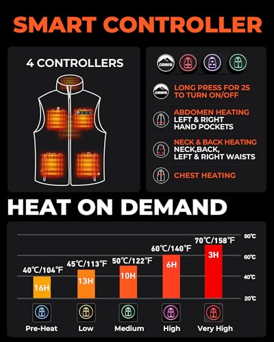 ARRIS Fleece Heated Vest for Men with Battery Pack Included, Size Adjustable 8 Heating Zones for Hunting3