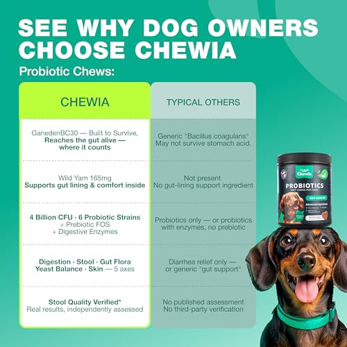 Image of Probiotics for Dogs Gut Health, Digestion, Immunity, Yeast Balance, Itchy Skin, Allergies Support - Dog Probiotic Chews with Digestive Enzymes for Gut Flora- Soft Treats with Pumpkin and Yeast Powder
