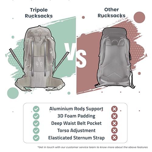 TRIPOLE Terra Backpacking and Trekking Rucksack with Front Black - Image 7
