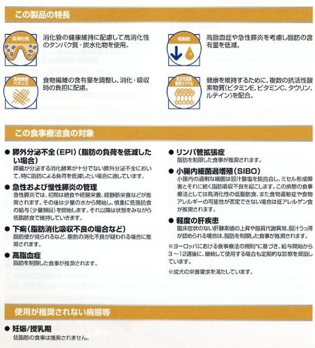  CANIN LOW FAT 2個セット(8本) vhn-2022-gastrointestinal-low-