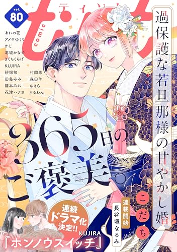 ｃｏｍｉｃ　ｔｉｎｔ　ｖｏｌ．８０ [雑誌]