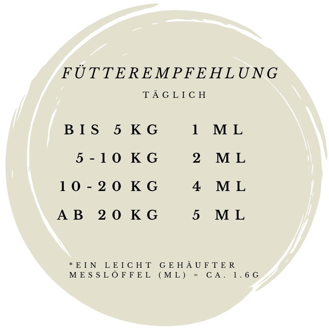 Cissus Komplex 225g | Mit Cissus, MSM u. Kieselgur für Hund u. Katze