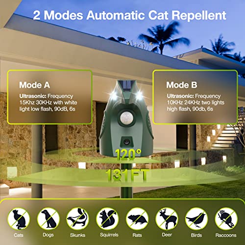 Ultrasonic Cat Repellent Outdoor, 40Ft Solar Animal Repeller, Rechargeable Mole Repellent, Infrared Detection Waterproof Animal Repellent For Cats, Dogs, Squirrels, Rats, Skunks, Raccoons, Deer, Birds #TOP1