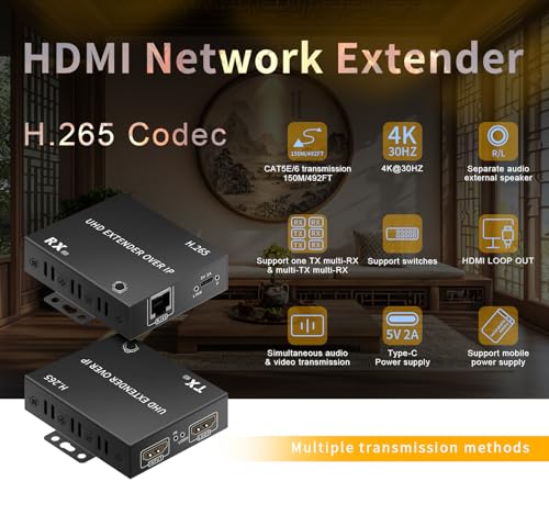 Image of 4K HDMI Over Ethernet Extender TCP /IP 492ft | 4K@30Hz /2K@60Hz /1080P@60Hz, H.265 Encoding /Decoding, 1-to-Many Setup, Fixed IP Address with Option to Change