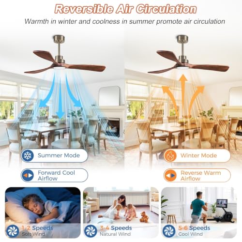 Image of 52inch silent ceiling fan with remote control, in antique bronze and walnut