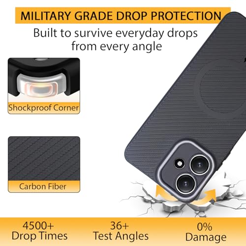 LIRAMARK Rugged Carbon Fibre Case for Redmi 13C 5G / Poco M6 Pro 5G - Image 5
