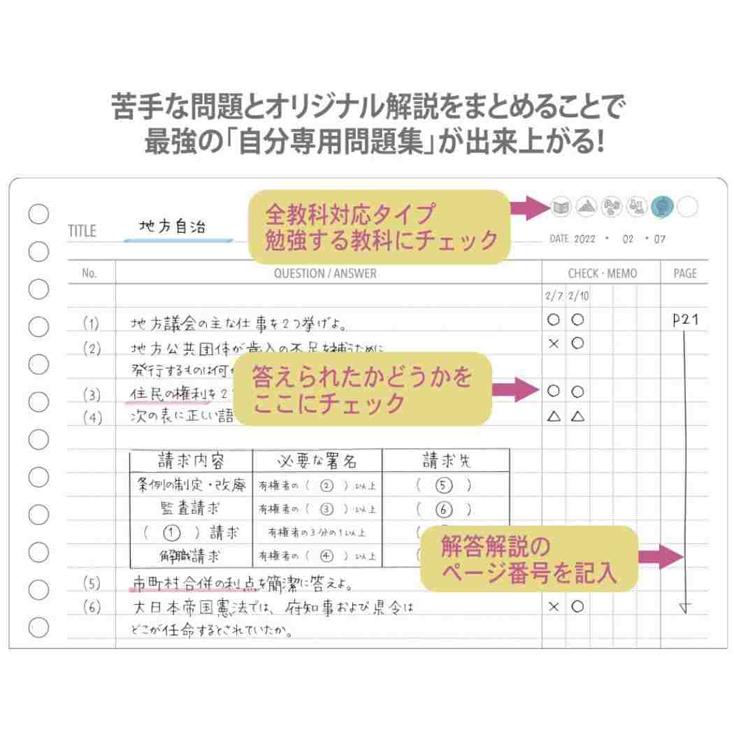 Amazon.co.jp: ルーズリーフ 26穴[みおりん Study Time]B5 学習ノート