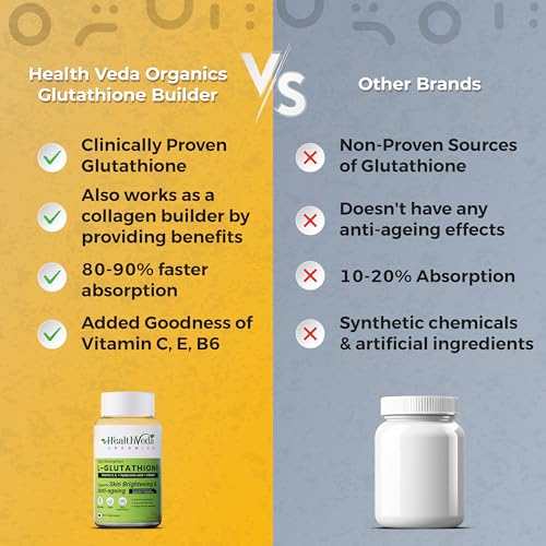 Health Veda Organics L-Glutathione 1000 mg, 60 Veg Capsules 60 Count - Image 7