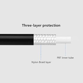 NIYATA Hydraulic Brake Hose Kit,3m Bike Disc Brake Hose Compatible with Shimano BH90,SRAM,High-Pressure Brake Line for Mountain/Road Bikes (Includes Olive Connectors Inserts)
