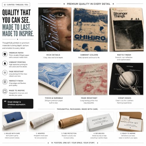 Image of 14 Piece Blue Aesthetic Poster Set | 300 GSM Multi-Sized Wall Posters with Adhesive Tape | Movie, Music & Vintage Art Prints for Bedroom, Room Decor, Home Decor, Living Room & Wall Art