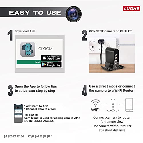 Luohe White Wifi Hidden Spy Camera With Remote View, 5 Usb Hidden Spy Camera With Remote View #TOP7