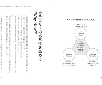 急成長企業だけが実践するカテゴリー戦略 頭に浮かべば、モノは売れる