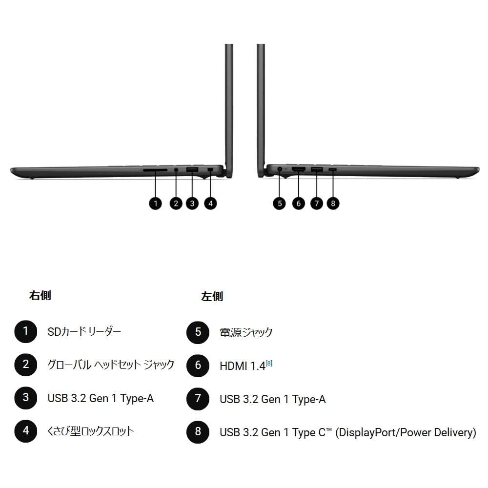 Amazon.co.jp: Dell Pro 14 Essential Windows11 Pro 64bit Core5-120U