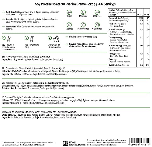 Proteína para bajar de peso