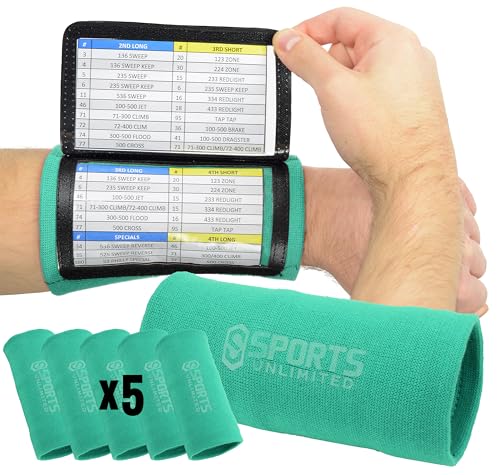 Image of Sports Unlimited Adult Triple Wrist Coach, Football Wristbands for Plays, Baseball Wristbands, QB Arm Bands