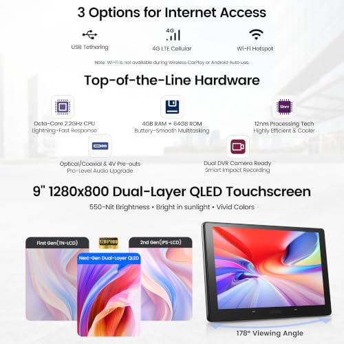 ATOTO S8 Gen4 S84G209P 9-Inch QLED Android Double DIN Car Stereo With 4G LTE and Wireless CarPlay - Image 3