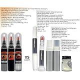 FIRANTO Lackstift Autolack Reparaturset für Mini C3B British Racing Green Iv - 3-in-1 Autolack Kratzer Reparaturstift 15ml Grundierung, Klarlack